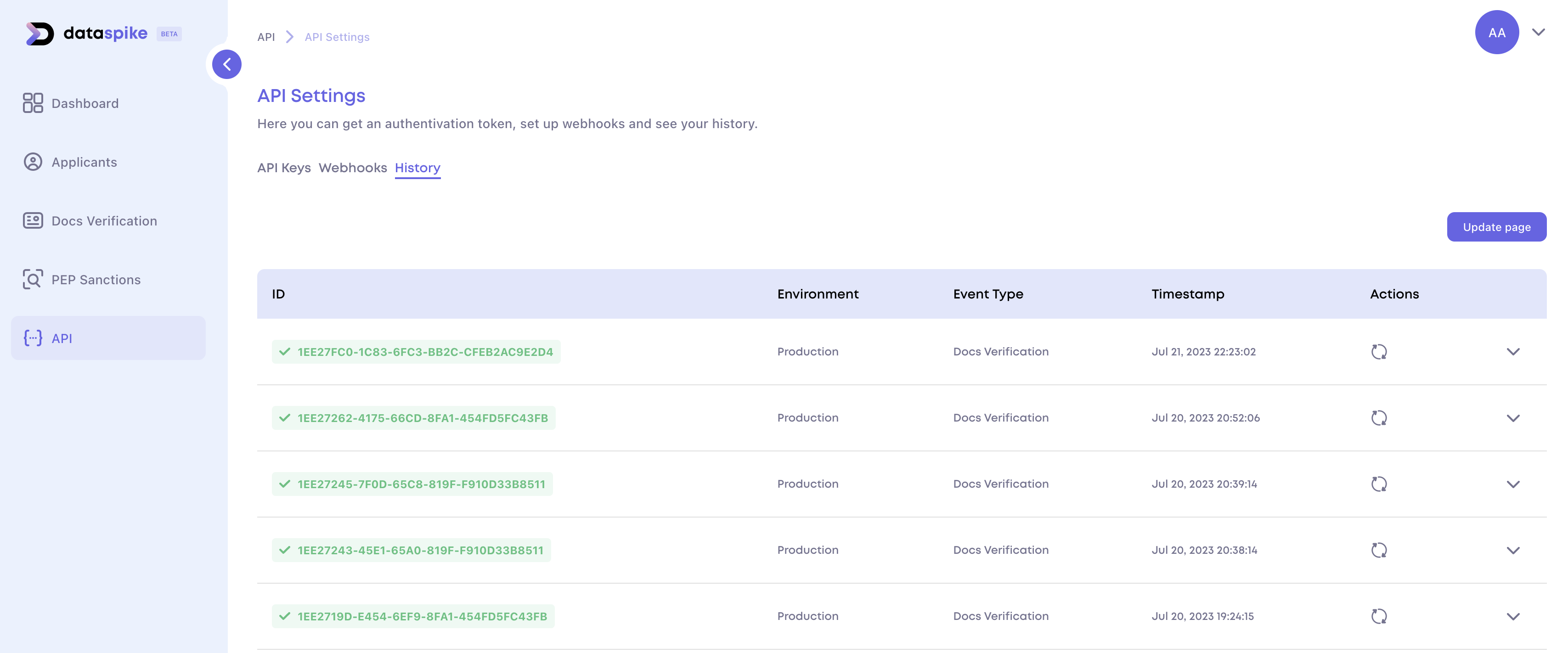 Dataspike Webhook History